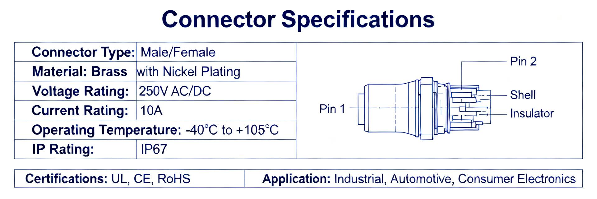 1838240-3 datasheet: Full specs & electrical parameters